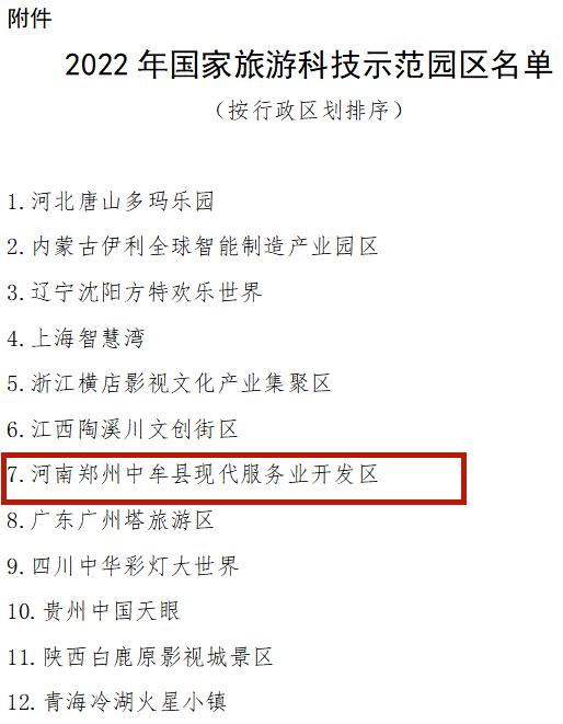 中牟县现代服务业开发区入选2022年国家旅游科技示范园区