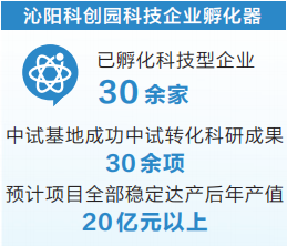 留下一座“不走的科学院”——“科技经济融合发展的河南探索”之一 