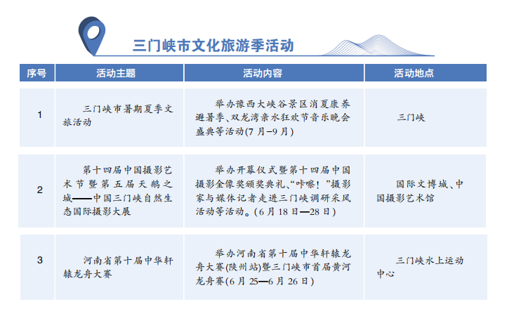 三门峡市文化旅游季活动