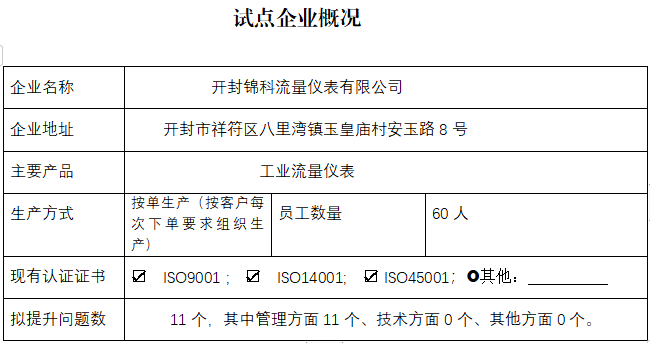 开封锦科流量仪表有限公司