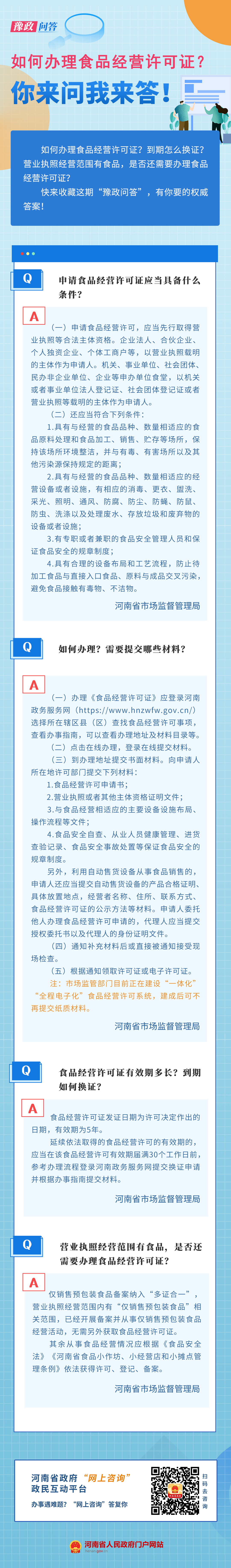 豫政問答丨如何辦理食品經(jīng)營許可證？到期怎么換證？答案來了