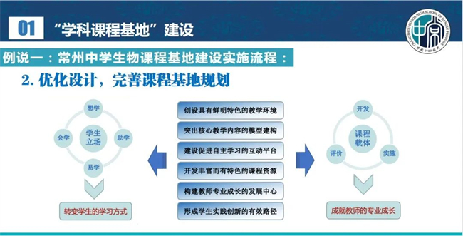 工程环境学专业就业前景_环境工程专业一般学哪些学科_环境工程专业学什么