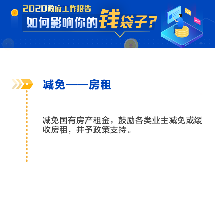 看2020总理报告如何影响你的“钱袋子”！