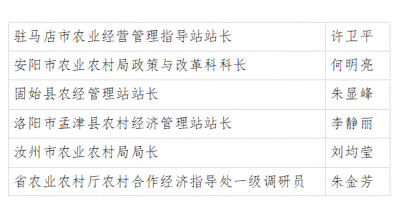 河南省农业农村厅关于推荐全国农村承包地确权登记颁证工作先进集体及先进个人的表彰公示