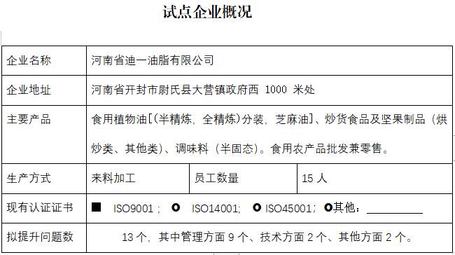 河南迪一油脂有限公司