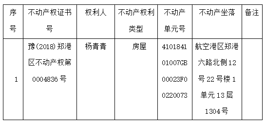 关于豫（2018）郑港区不动产权第0004836号不动产权证书的作废公告