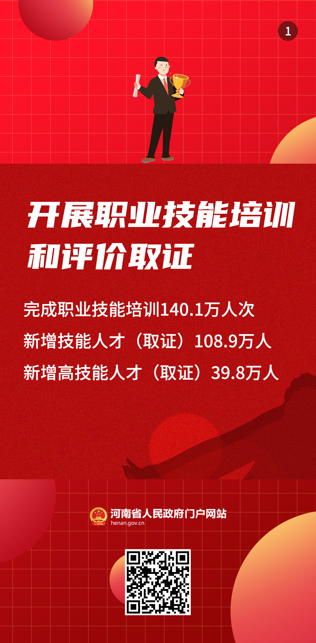 通報(bào)來了！看2023年一季度河南省重點(diǎn)民生實(shí)事新進(jìn)展