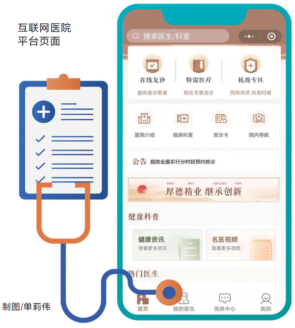 常態(tài)化疫情防控下看病新體驗(yàn)：線(xiàn)上問(wèn)診 送藥到家 全省首家中醫(yī)互聯(lián)網(wǎng)醫(yī)院上線(xiàn)