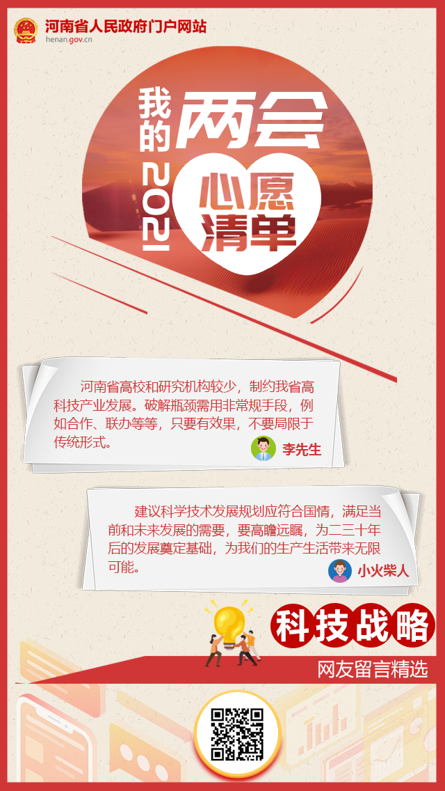 2021我的兩會心愿清單之科技戰(zhàn)略