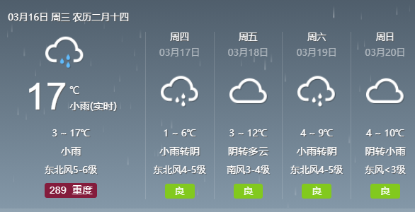 降温降雨大风将轮番登场 出行请做好防范