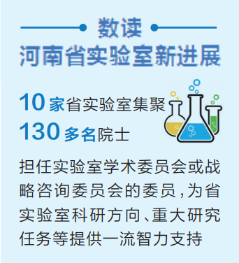 院士“天团”领衔 一流课题凝练 河南省实验室建设“火力全开”