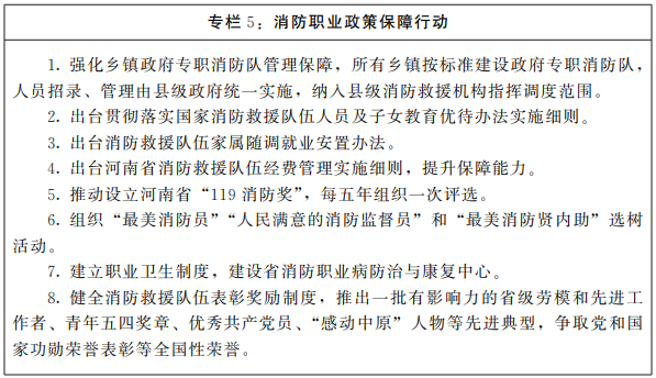 河南省人民政府办公厅关于印发河南省“十四五”消防事业发展规划的通知