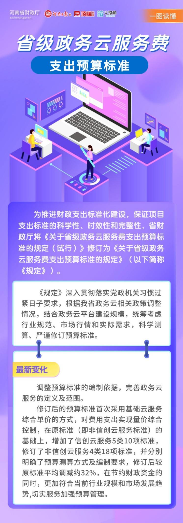 涉及审判用房装修改造、政务信息化建设等 河南出台四项预算支出标准