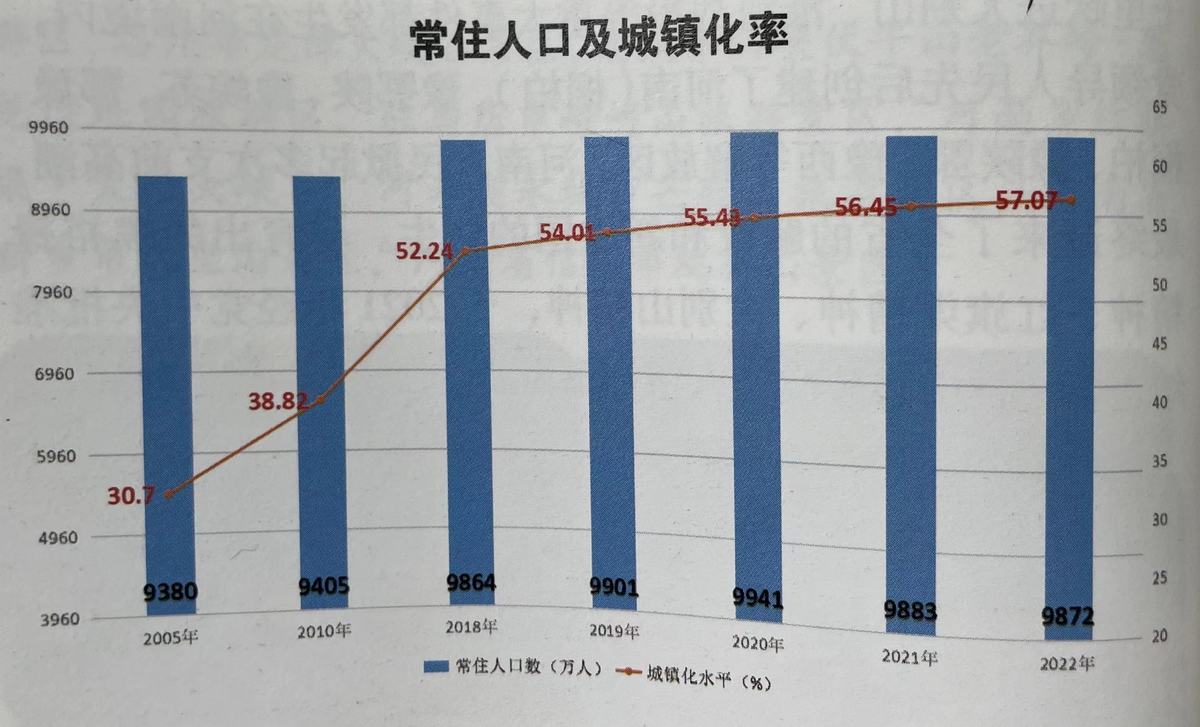 省　情