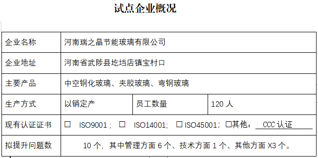 河南瑞之晶节能玻璃有限公司