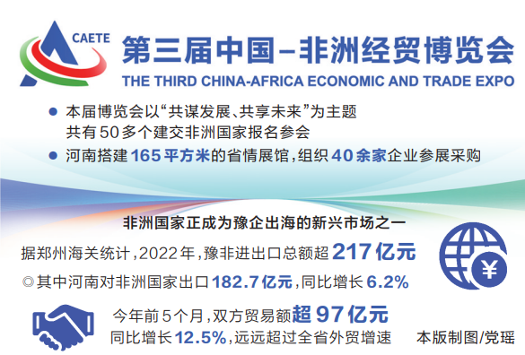 豫企加快拓展非洲市场——第三届中非经贸博览会掠影