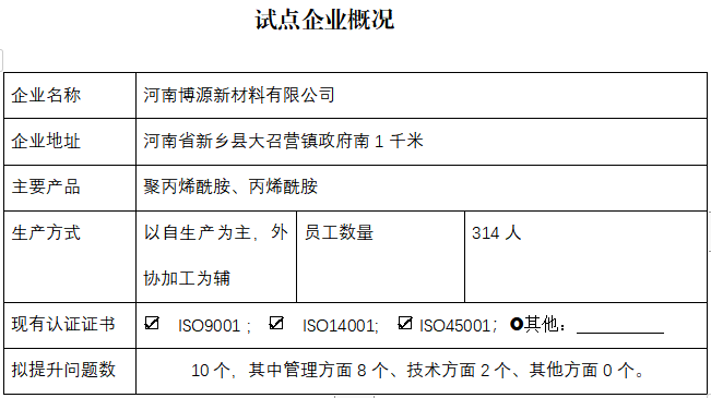 河南博源新材料有限公司