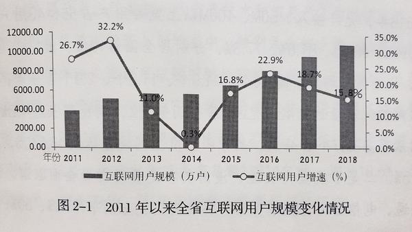 目前河南经济总量在中西部居_河南牧业经济学院排名(2)