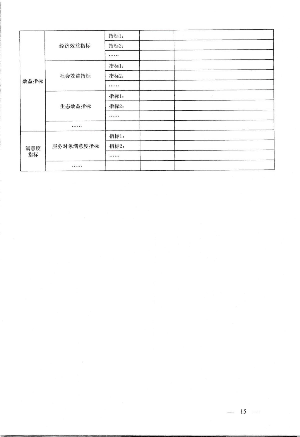 河南省省级预算绩效目标管理办法