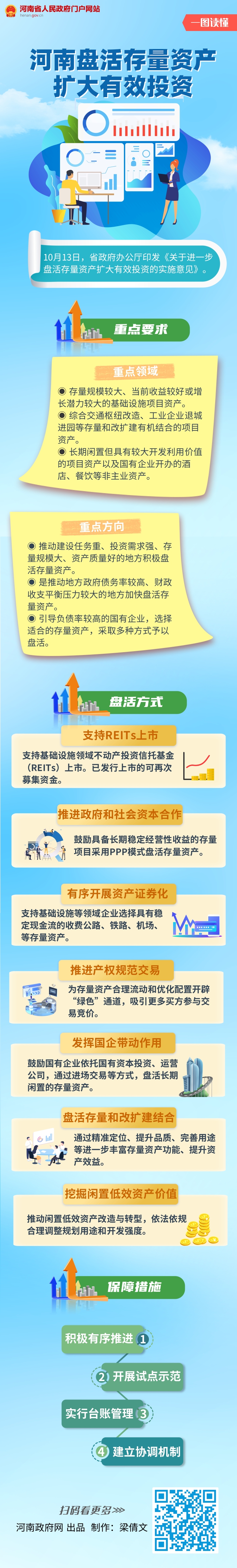 河南省建科院,河南省建筑科学研究院,工程造价,造价咨询,造价公司,造价鉴定