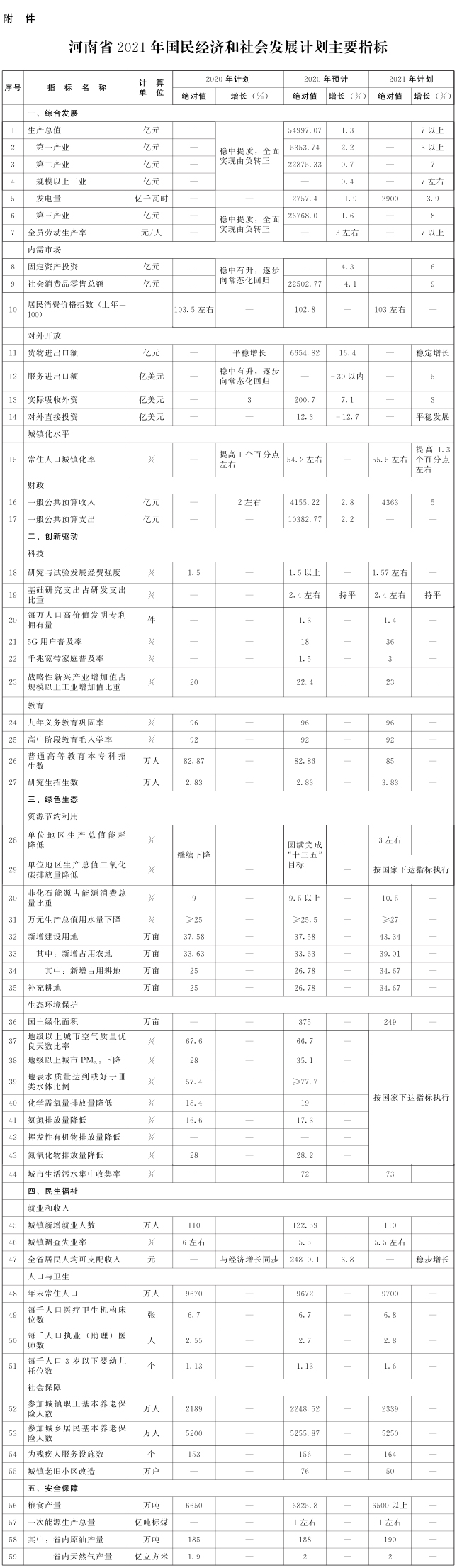 zfgdp网站_黄冈三季度GDP增长19.6%