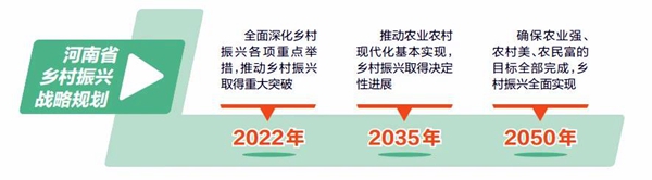 新起点！脱贫攻坚与乡村振兴怎样有效衔接