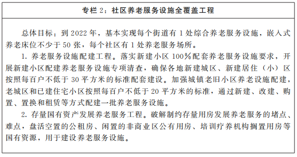 河南省人民政府关于印发河南省“十四五”养老服务体系和康养产业发展规划的通知