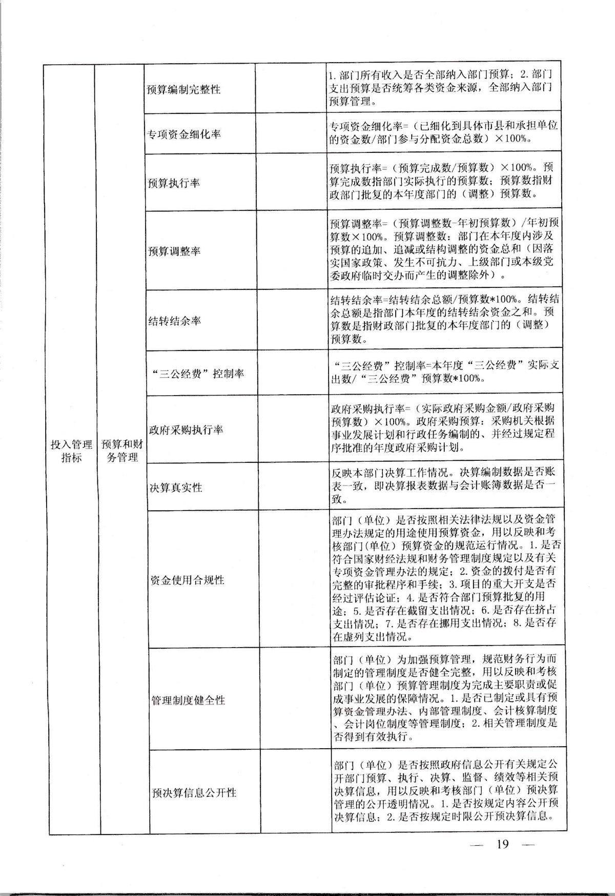 河南省省级预算绩效目标管理办法