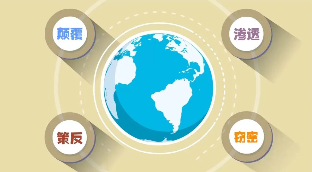 4·15全民国家安全教育日| 这些国家安全知识，你了解吗？