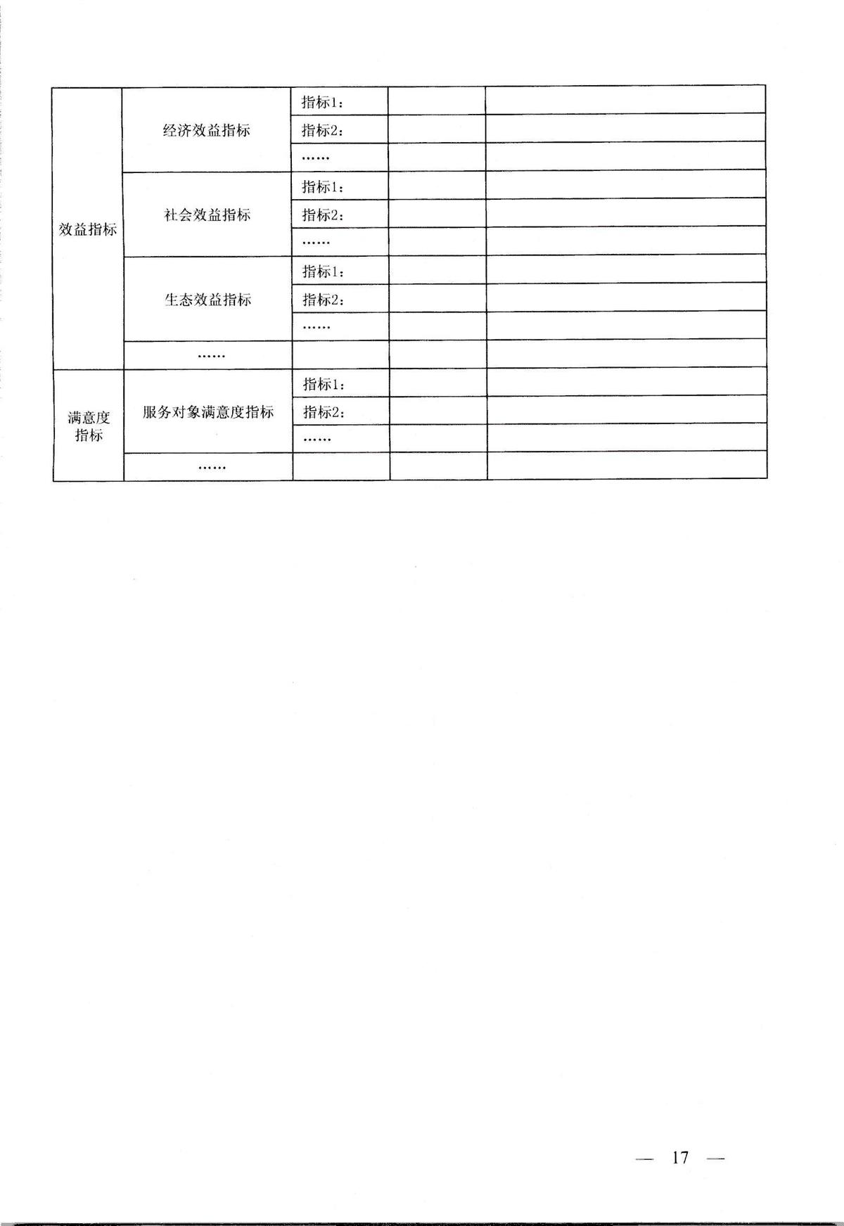 河南省省级预算绩效目标管理办法