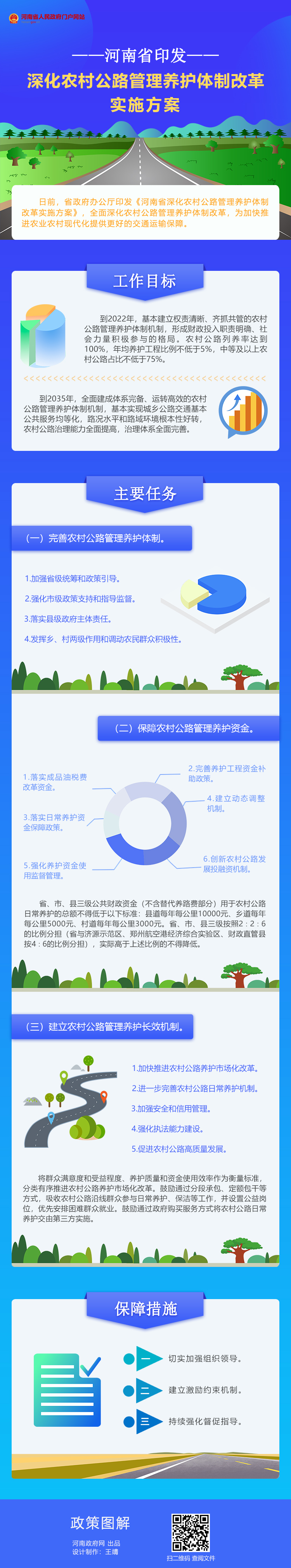 图解：河南印发深化农村公路管理养护体制改革实施方案