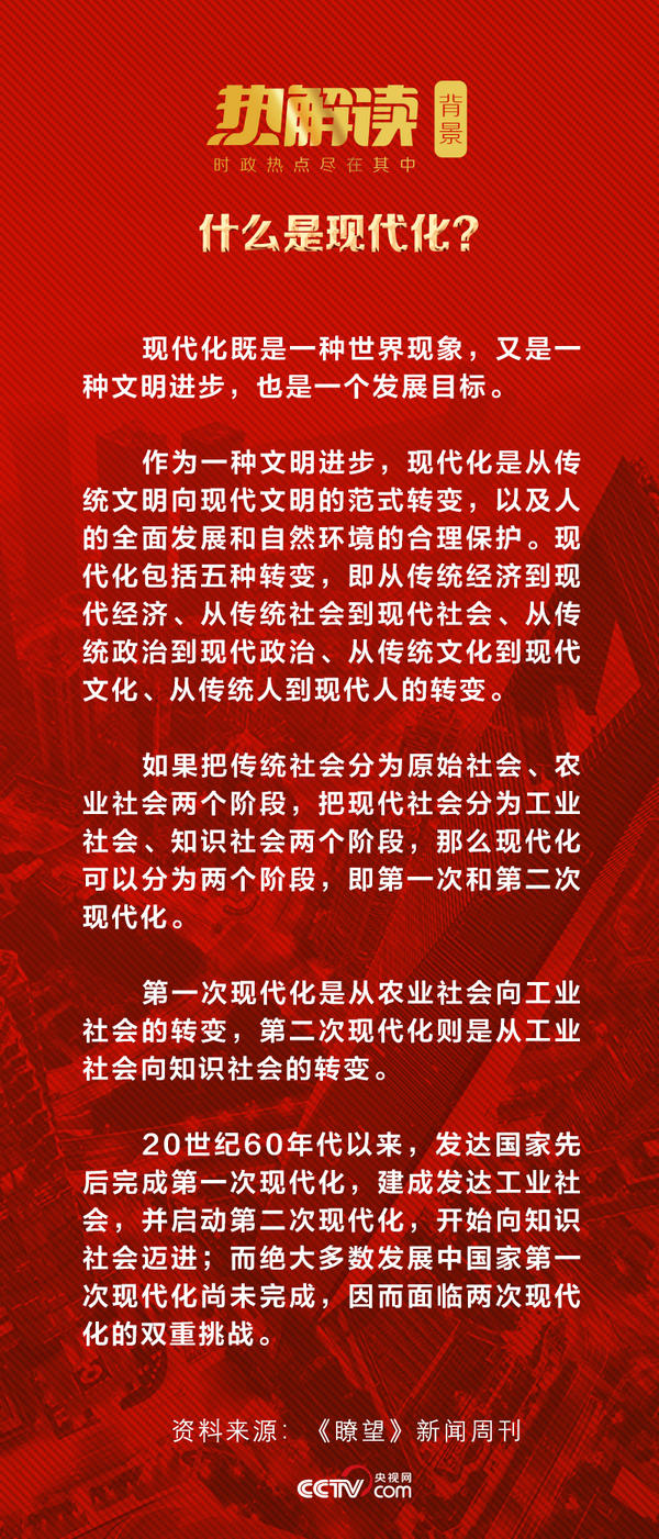从总书记阐述的这个“不等式”读懂中国式现代化