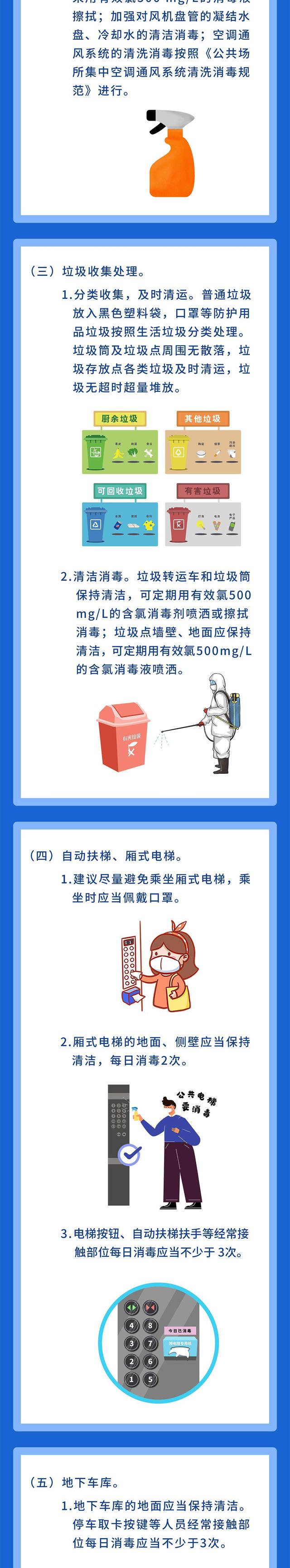 一图读懂：办公场所和公共场所新冠肺炎防控技术方案