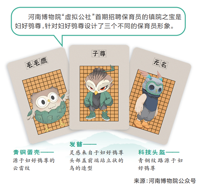 数智赋能 “花样”输出河南文化