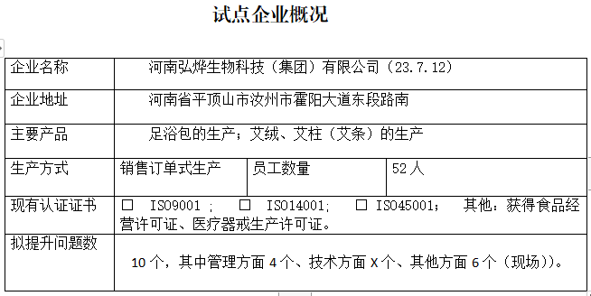 河南弘烨生物科技（集团）有限公司