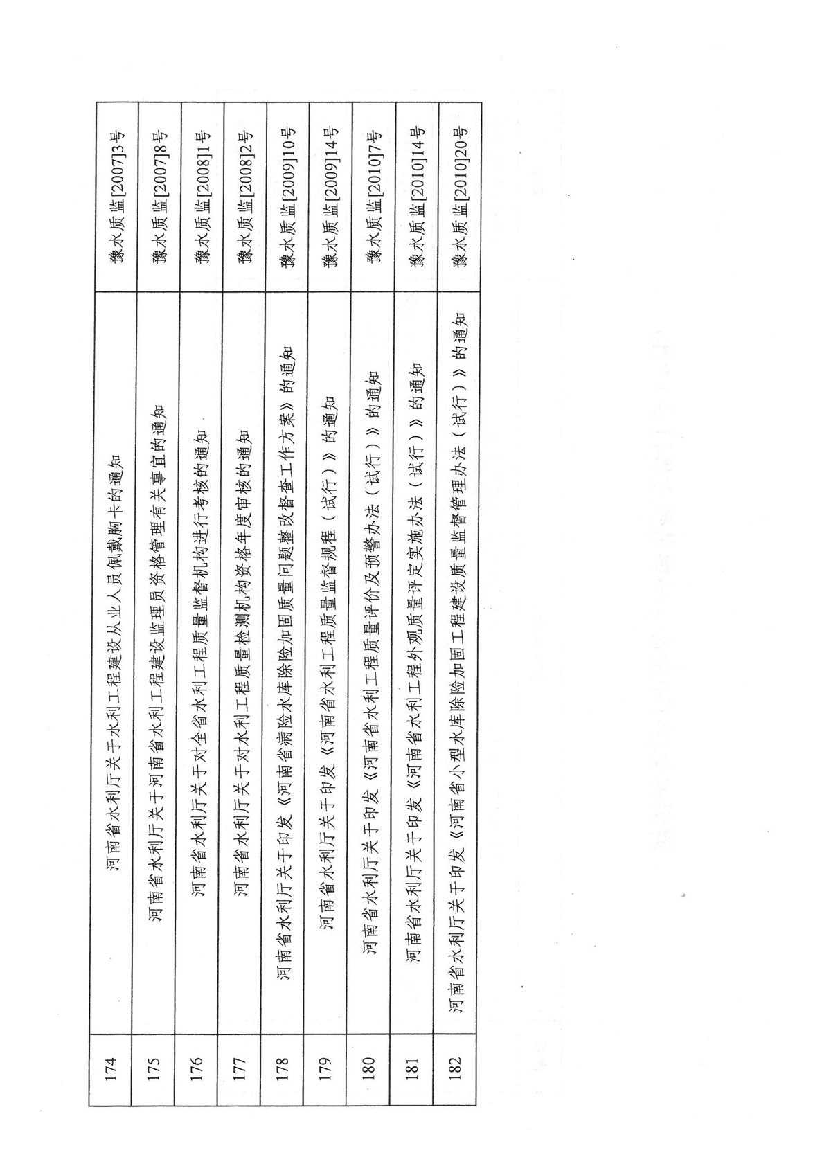 1421802238361305