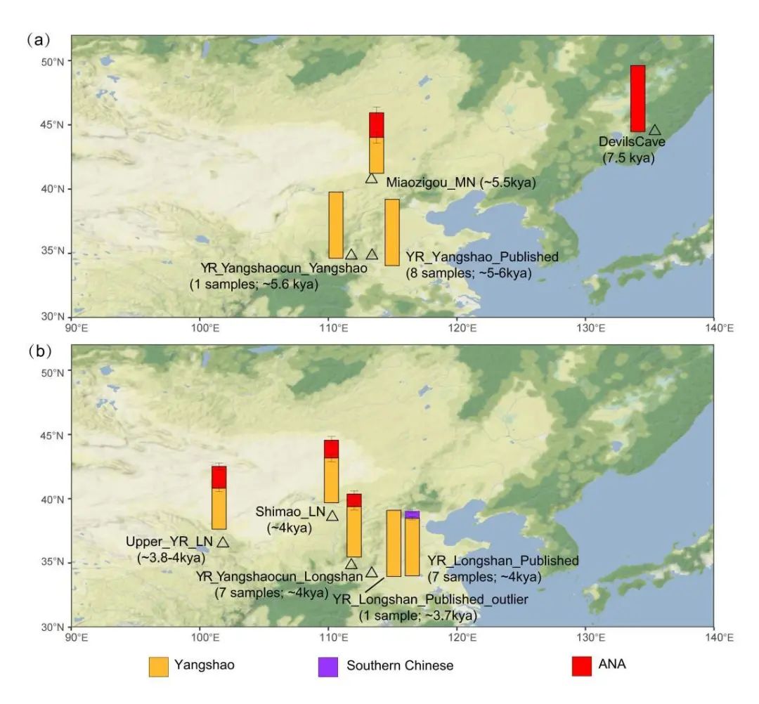 河南省文物考古研究院在《Science Bulletin》发文解析仰韶村遗址古人遗传历史及新石器时代黄河中游人群对中华民族的贡献