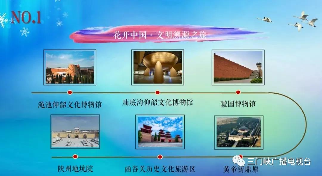 【行走河南·读懂中国】河南人游河南，2021三门峡白天鹅旅游季正式启动