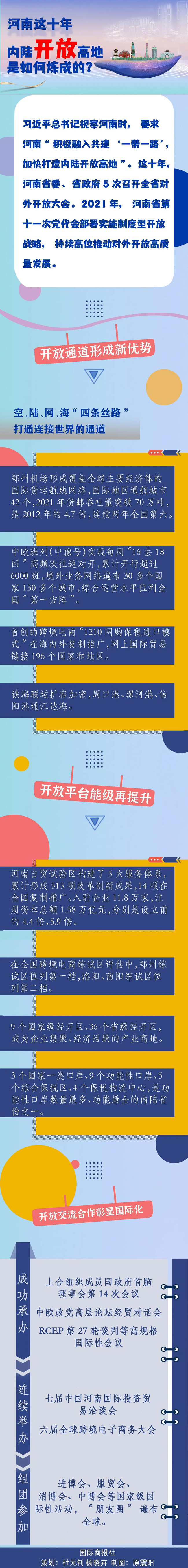 河南这十年｜内陆开放高地是如何炼成的？