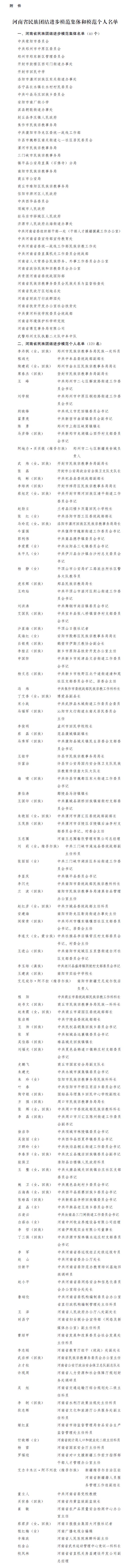 河南省民族團結(jié)進步模范集體和模范個人名單