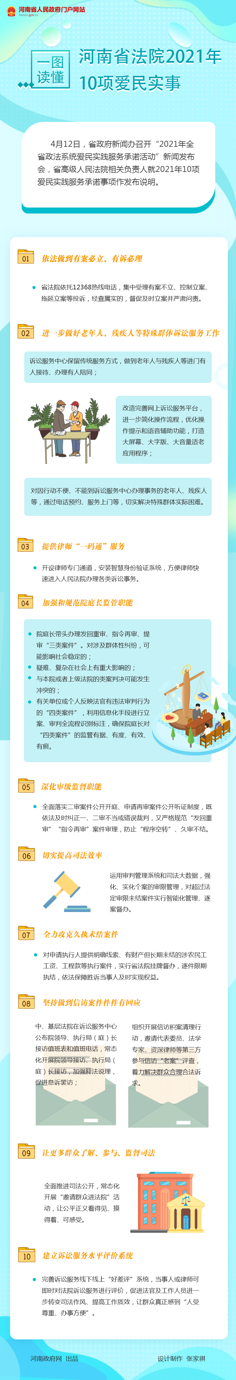 一图读懂丨河南省法院2021年10项爱民实事