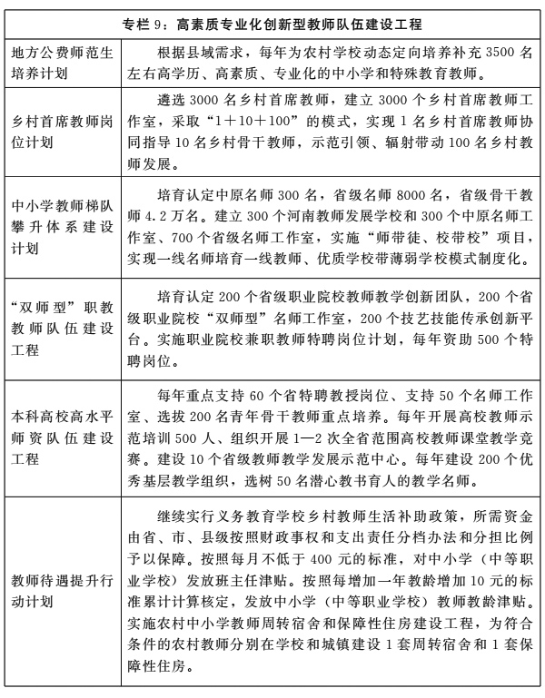 河南省人民政府关于印发河南省“十四五”教育事业发展规划的通知