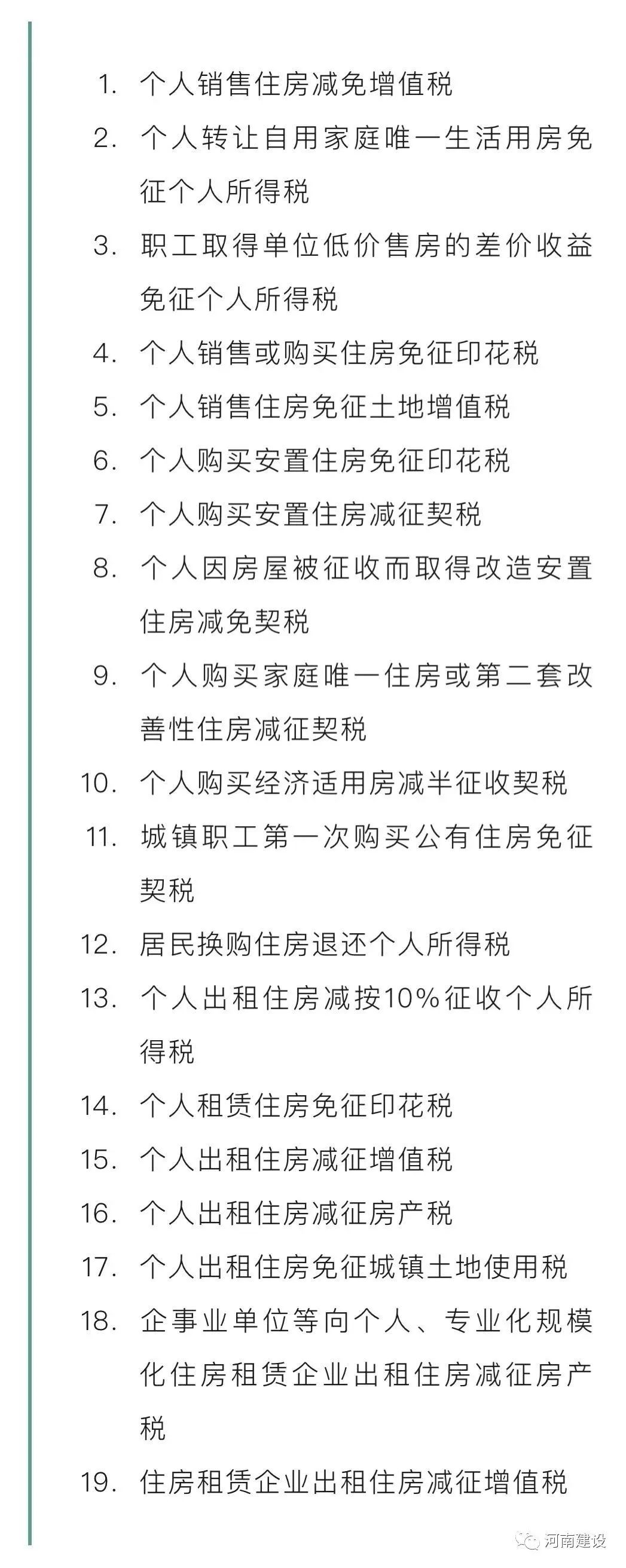 重磅利好！房屋买卖，这些税费将免征