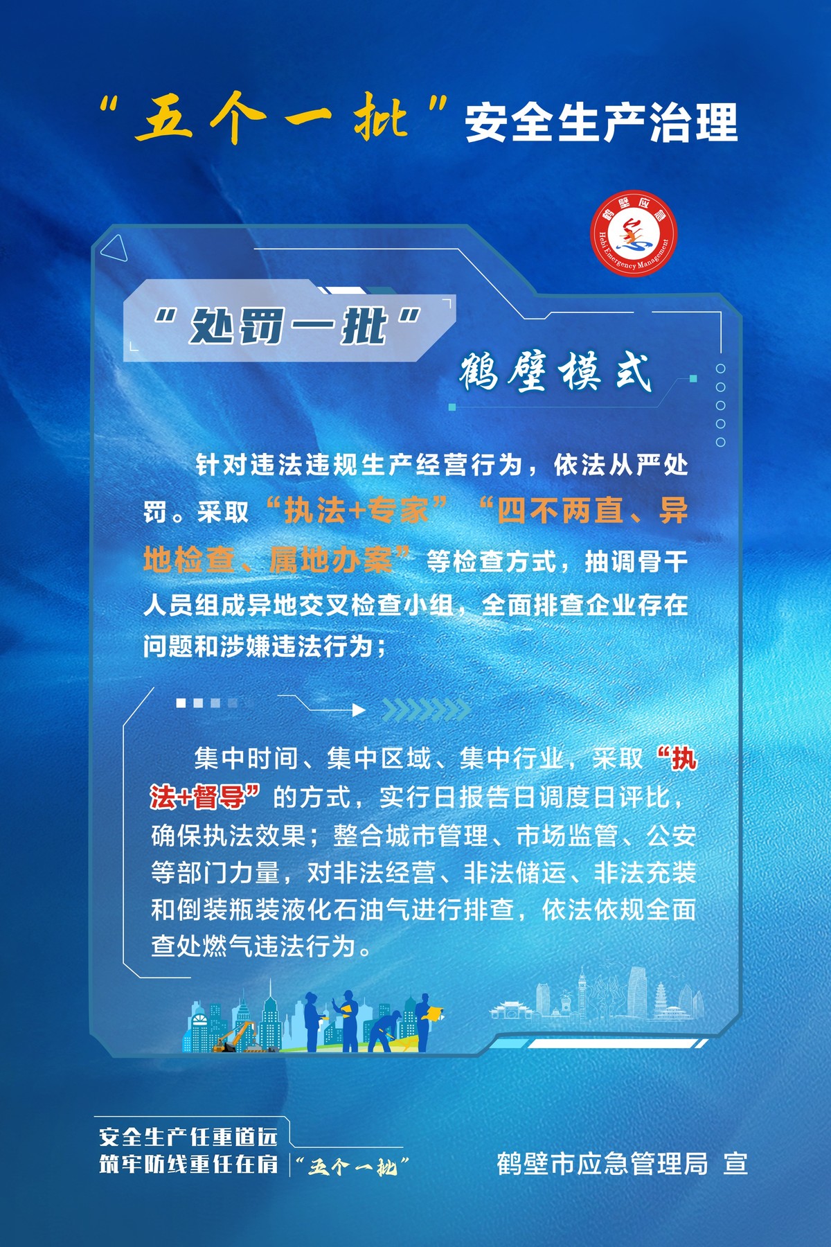 安全生产任重道远 筑牢防线重任在肩 “五个一批”安全生产治理鹤壁模式见行见效