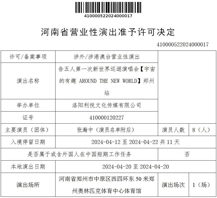 河南省营业性演出准予许可决定410000522024000017