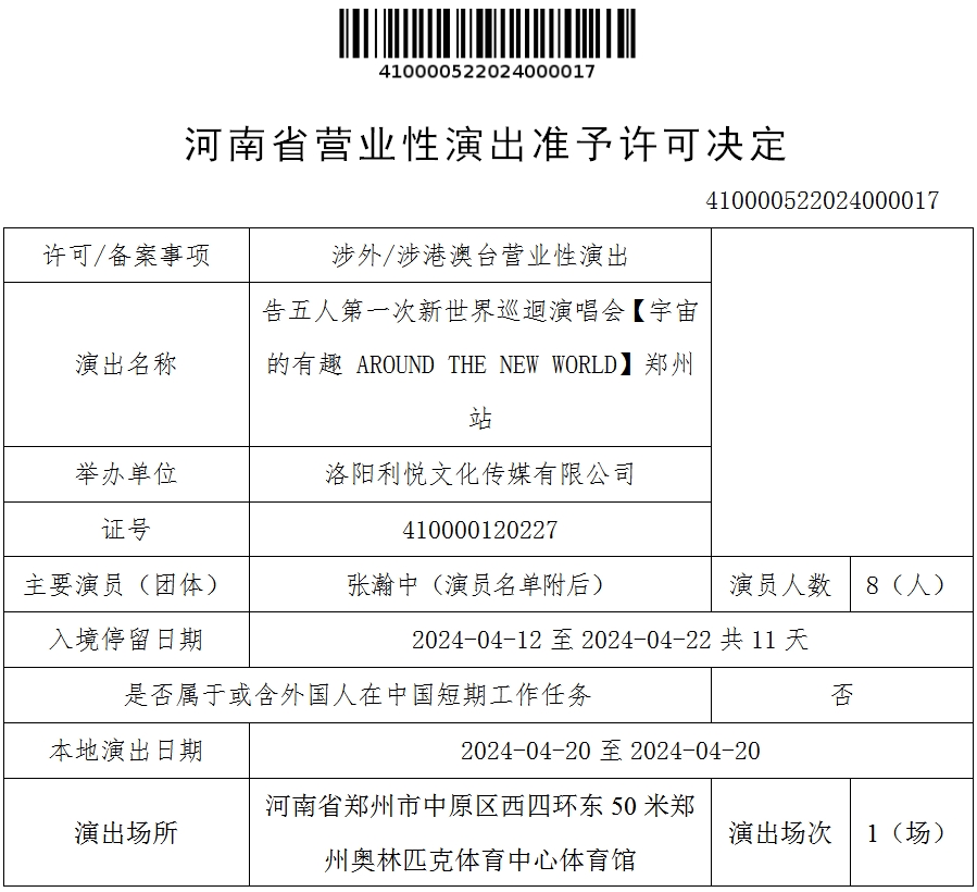 河南省营业性演出准予许可决定（410000522024000017）