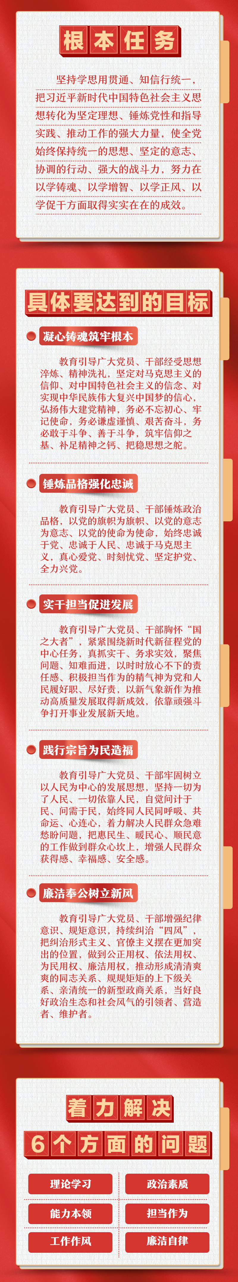 事关全局的大事！这次主题教育，这样开展