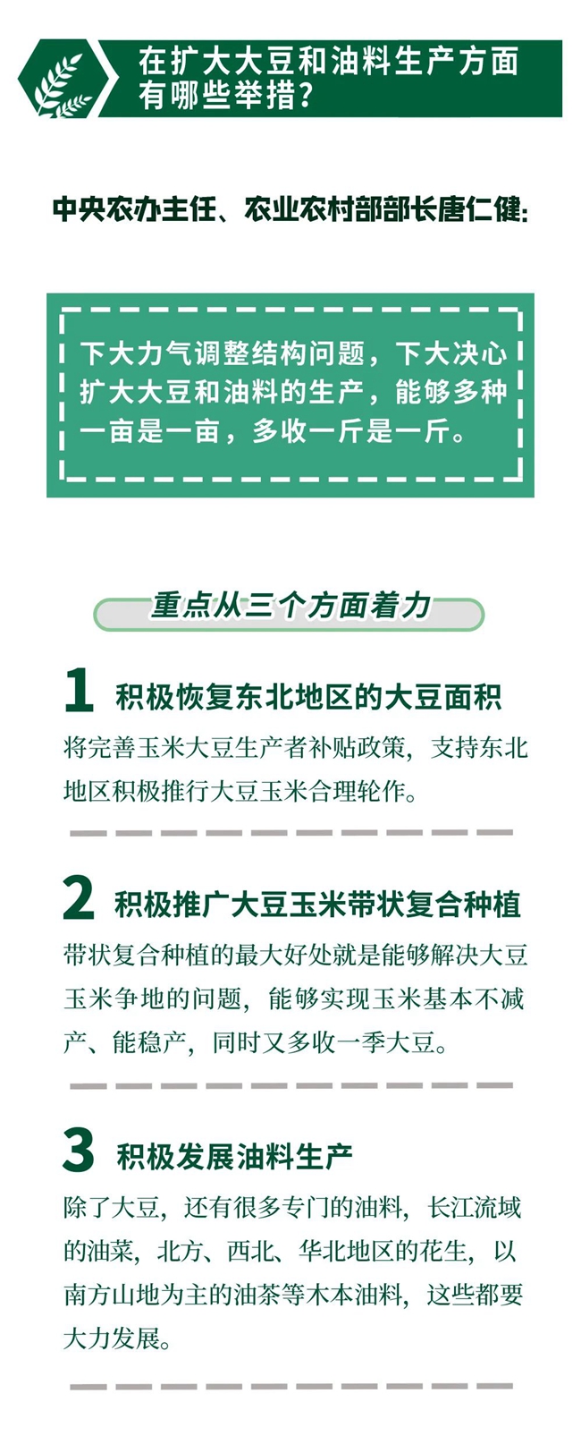 一图读懂权威解读 | 2022年中央一号文件