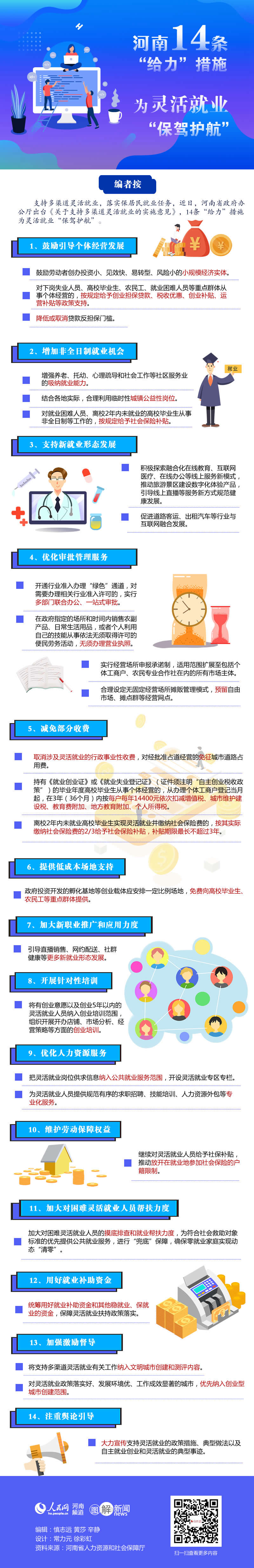 减免部分收费 优化审批管理 河南出台14条措施为灵活就业“保驾护航”