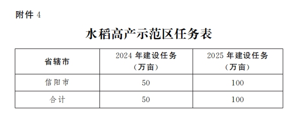 管家婆全年资料